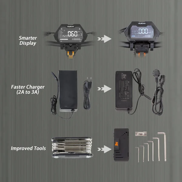 KuKirin G2 Master Electric Scooter importé europe version 2025 – Image 5