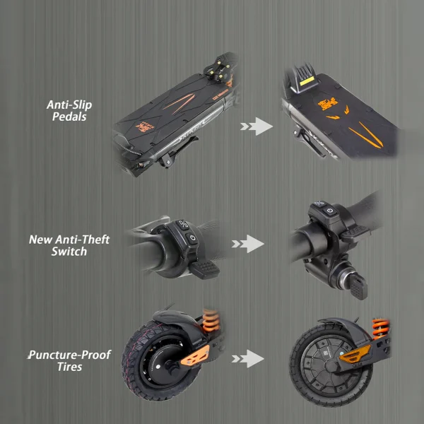 KuKirin G2 Master Electric Scooter importé europe version 2025 – Image 6